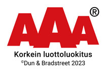 aaa-luokitus-2023